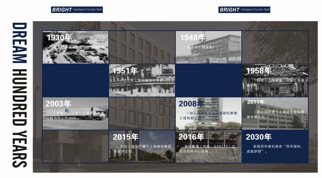 ά�����ǹ���